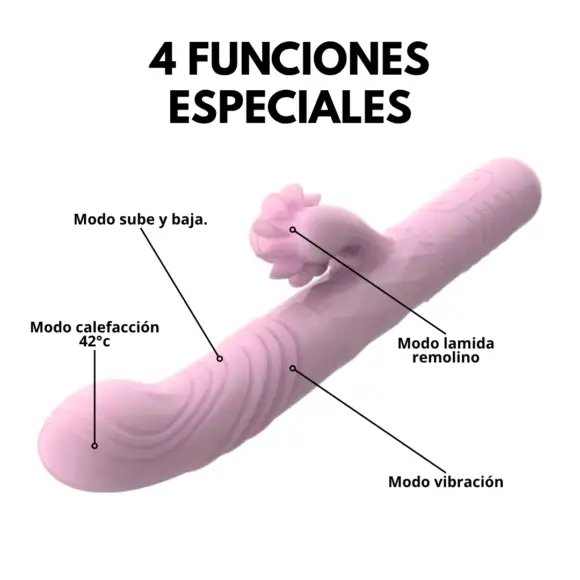 Vibrador cuatri acción Wind - Imagen 2